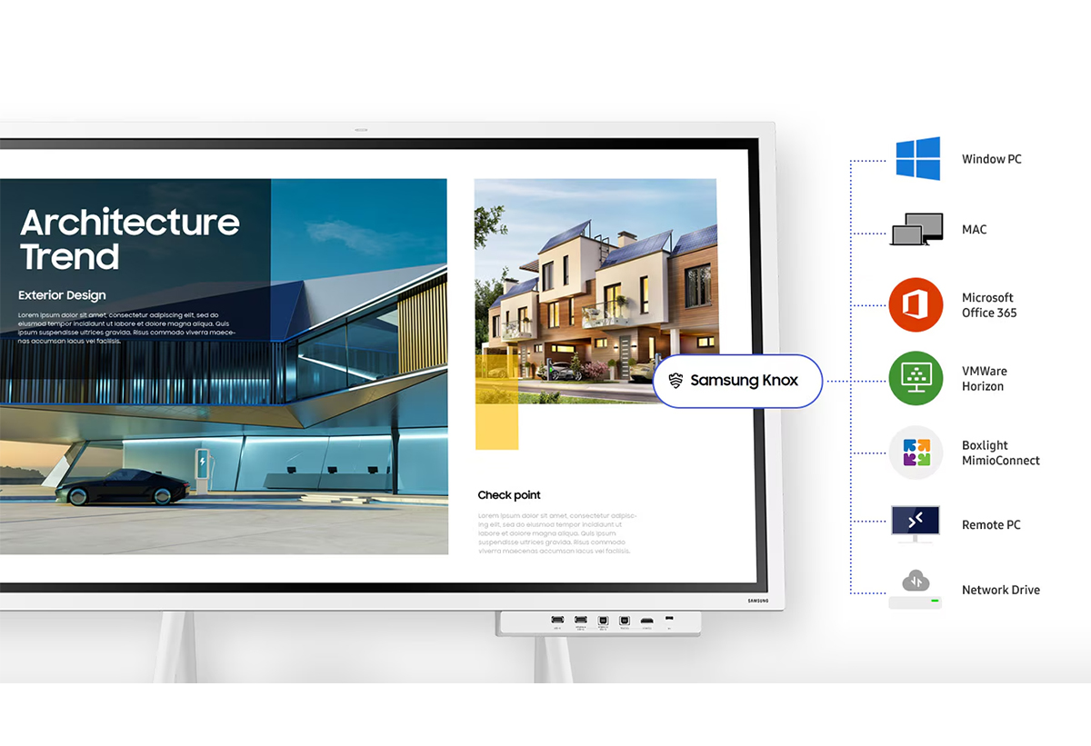 Απεικονίζεται η οθόνη και δίπλα διάφορα εικονίδια, μεταξύ τον οποίων και η Samsung Knox.